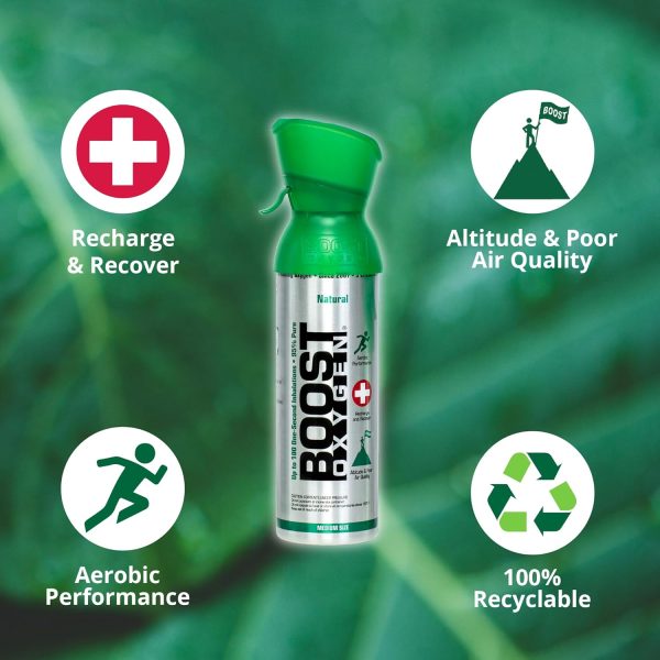 Boost Oxygen 5 Liter Natural Pure Canned Supplemental Oxygen Bottle with Built in Mouthpiece for High Altitudes and Recovery, Natural Flavor (3 Pack), Flavorless, 3.0 Count - Image 3