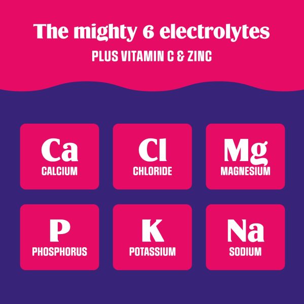 Ultima Replenisher Daily Electrolyte Powder Drink Mix – Sugar Free – Original Variety, 20 Stickpacks – Hydration Packets with 6 Electrolytes and Minerals – Keto Friendly, Vegan, Non-GMO - Image 6