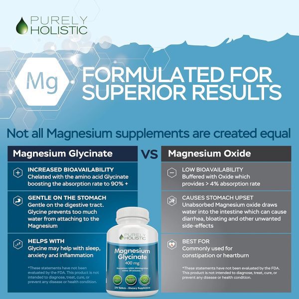 Magnesium Glycinate 400mg - 270 Magnesium Tablets (not Capsules) - 400 mg Elemental Magnesium - Highly Bioavailable - Vegan and Vegetarian - for Improved Sleep, Stress Relief & Cramp Defense - Image 5