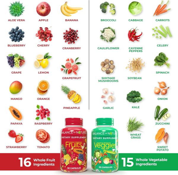 Balance of Nature Fruits and Veggies Supplements - Whole Fruit and Vegetable Ingredients for Women, Men, and Kids - 90 Fruit Capsules, 90 Veggie Capsules - 1 Set - Image 4