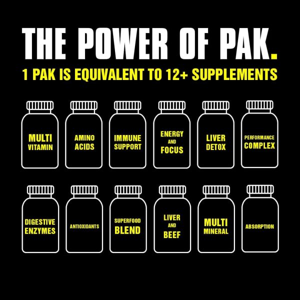 Animal Pak - Convenient Multivitamin for Men & Women Daily All-in-One Vitamin & Supplement Pack - Zinc, Vitamins C, B, D, Amino Acids, and Immune Support - Sports Nutrition Performance - 30 Count - Image 2