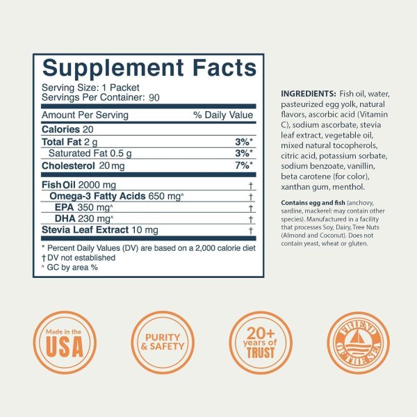 Coromega Omega 3 Fish Oil Supplement, 650mg of Omega-3s with 3X Better Absorption Than Softgels, Orange Flavor, 90 Single Serve Squeeze Packets - Image 2
