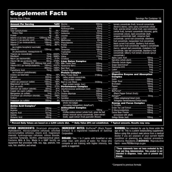 Animal Pak - Convenient Multivitamin for Men & Women Daily All-in-One Vitamin & Supplement Pack - Zinc, Vitamins C, B, D, Amino Acids, and Immune Support - Sports Nutrition Performance - 30 Count - Image 3