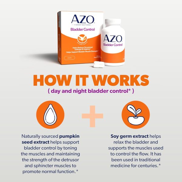 AZO Bladder Control with Go-Less Daily Supplement | Helps Reduce Occasional Urgency, leakage due to laughing, sneezing and exercise††† | 72 Capsules - Image 4