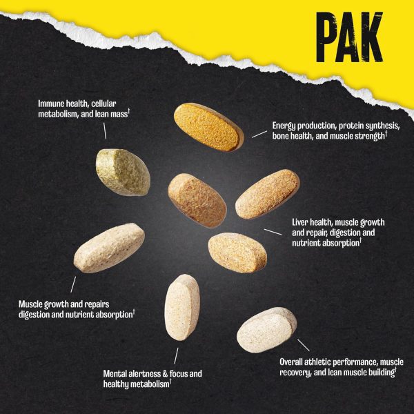 Animal Pak - Convenient Multivitamin for Men & Women Daily All-in-One Vitamin & Supplement Pack - Zinc, Vitamins C, B, D, Amino Acids, and Immune Support - Sports Nutrition Performance - 30 Count - Image 4