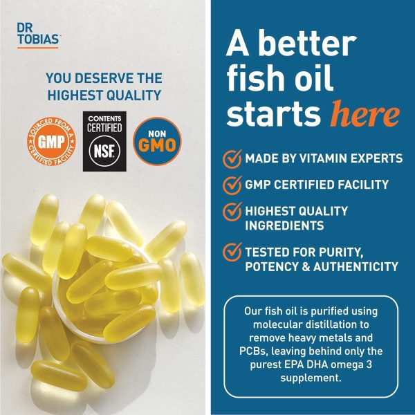 Dr. Tobias Omega 3 Fish Oil, 2000mg Triple Strength with 800mg EPA 600mg DHA Per Serving, Fish Oil Omega 3 Supplements for Heart, Brain & Immune Support, 180 Softgels, 90 Servings - Image 5