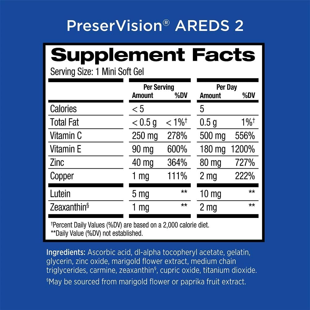 PreserVision AREDS 2 Eye Vitamins, Lutein and Zeaxanthin Supplement with Vitamin C, Vitamin E, Zinc, and Copper, 120 Softgels (Minigels) - Image 5